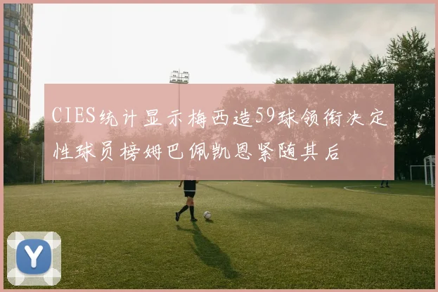 CIES统计显示梅西造59球领衔决定性球员榜姆巴佩凯恩紧随其后